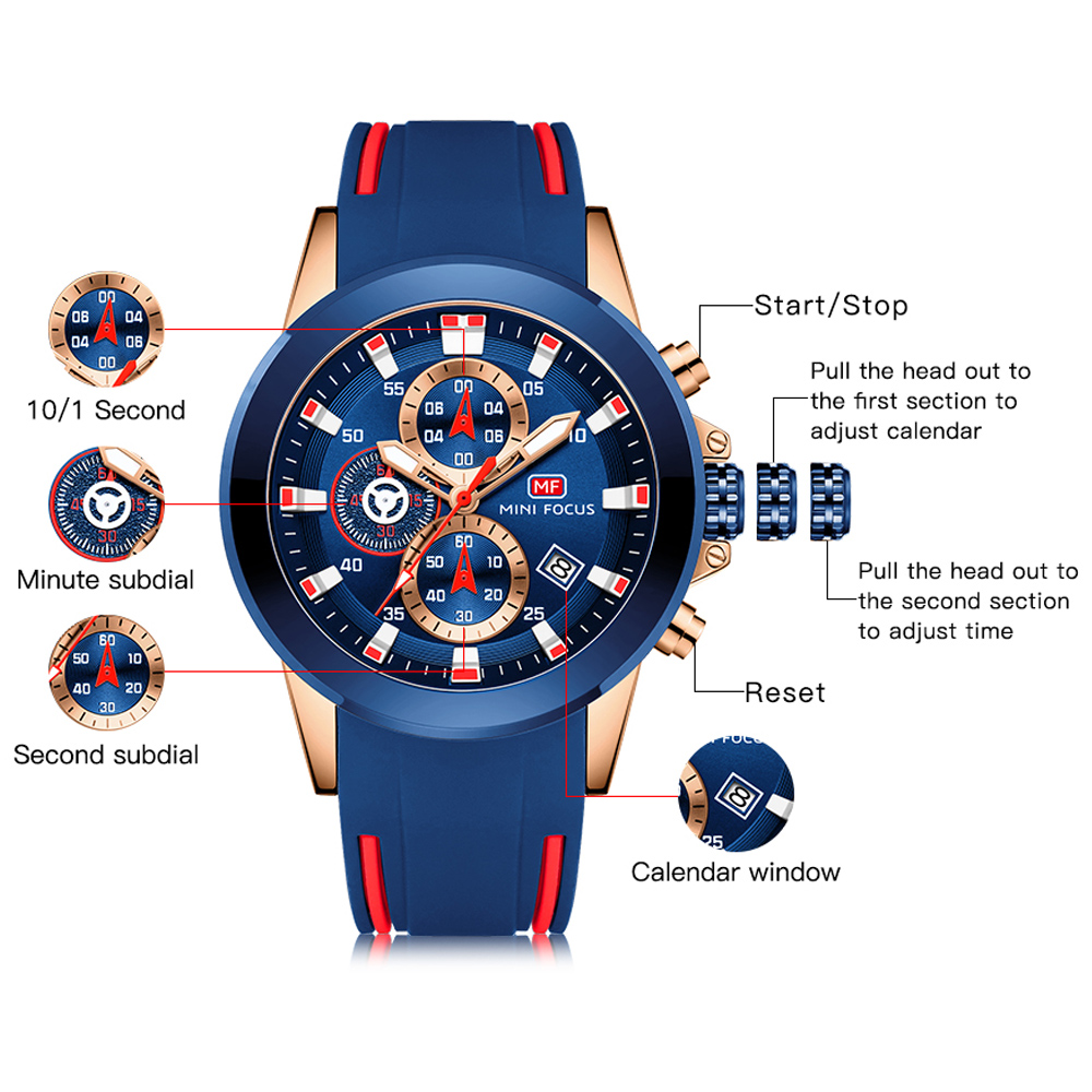 Mini Focus Heren Horloges Top  - Luxury Watch Magazine recensie en prijs